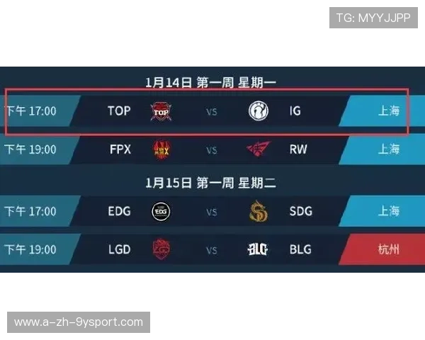 LPL中单格局将重洗Knight去向最受关注，lol ig中单